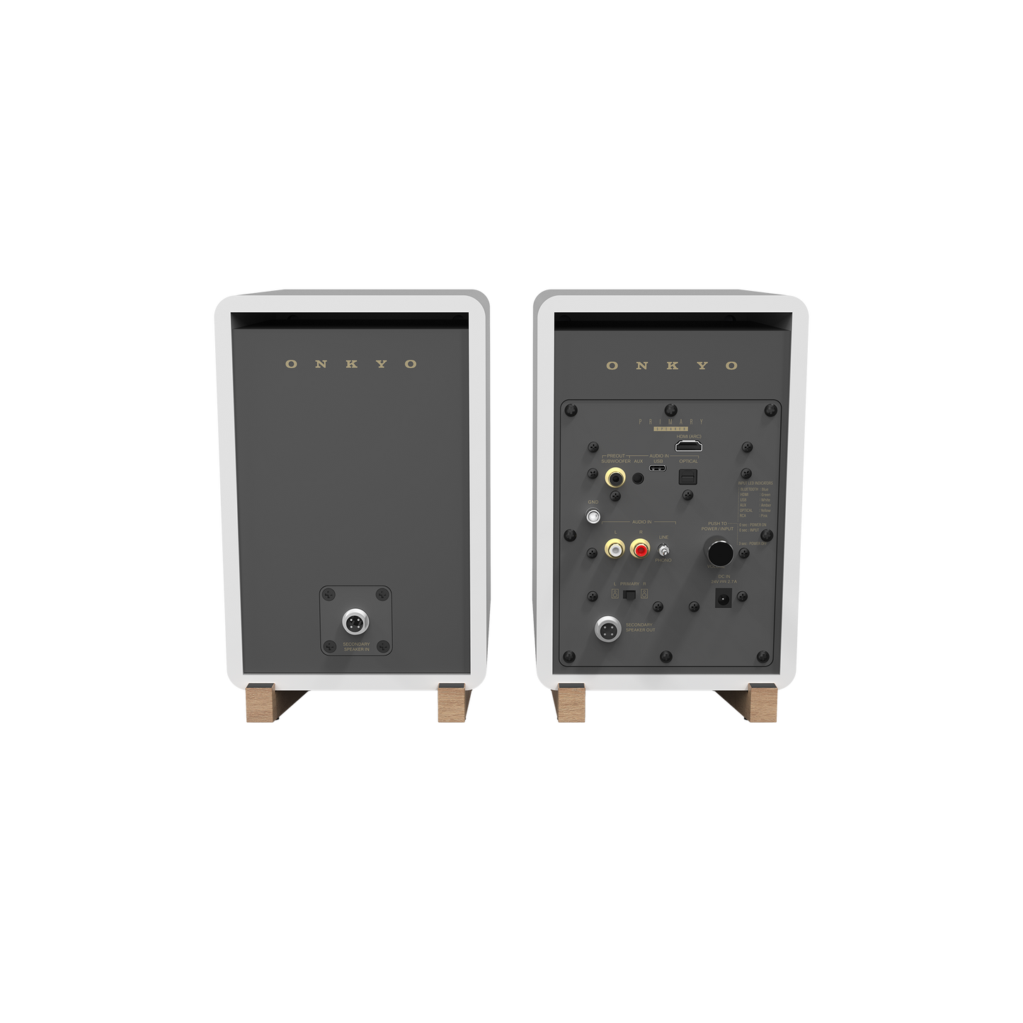 Onkyo GX-30ARC powered monitor in White, rear panel showing input connections