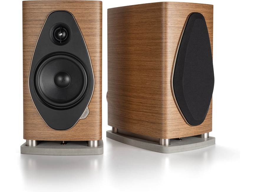 Sonus Faber