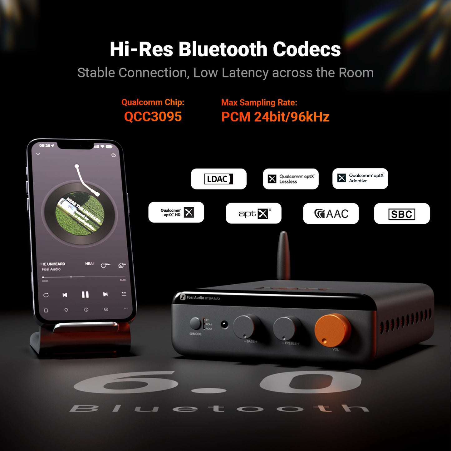 Fosi Audio BT20A MAX - Bluetooth Stereo Power Amp