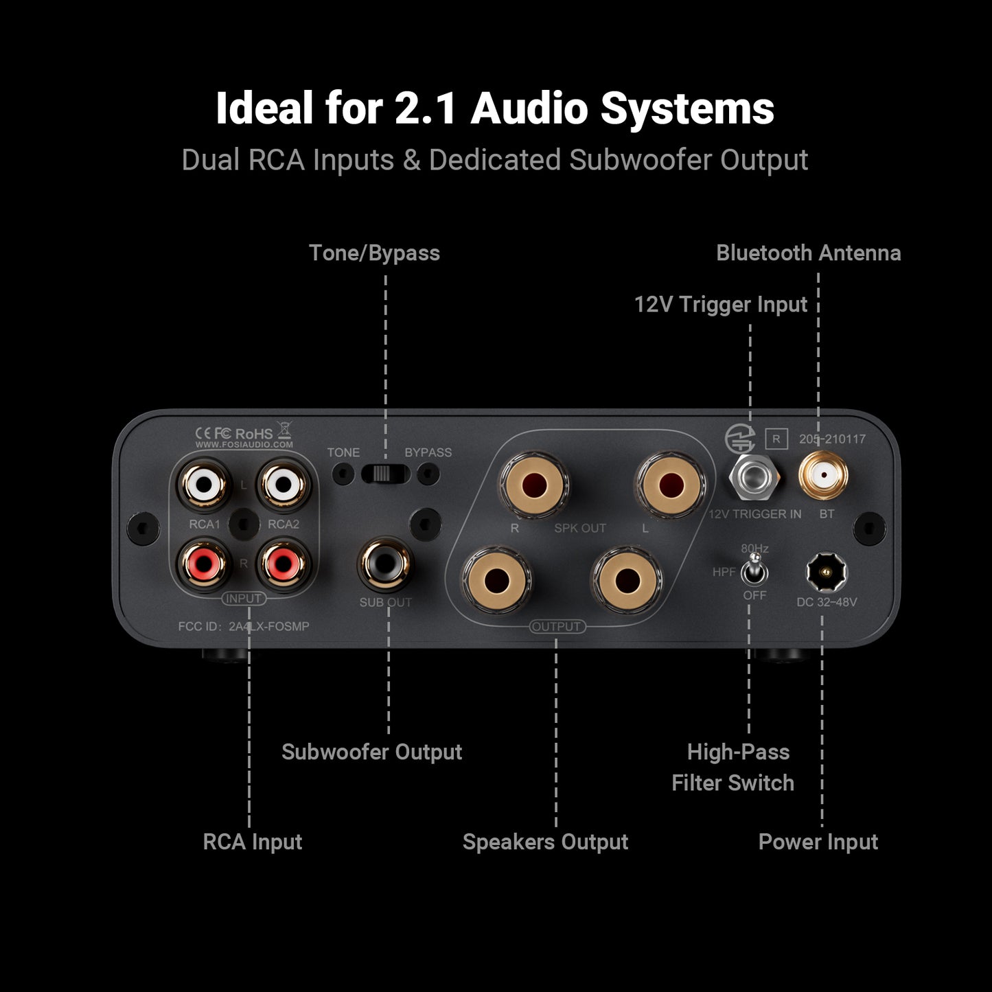 Fosi Audio BT20A MAX - Bluetooth Stereo Power Amp