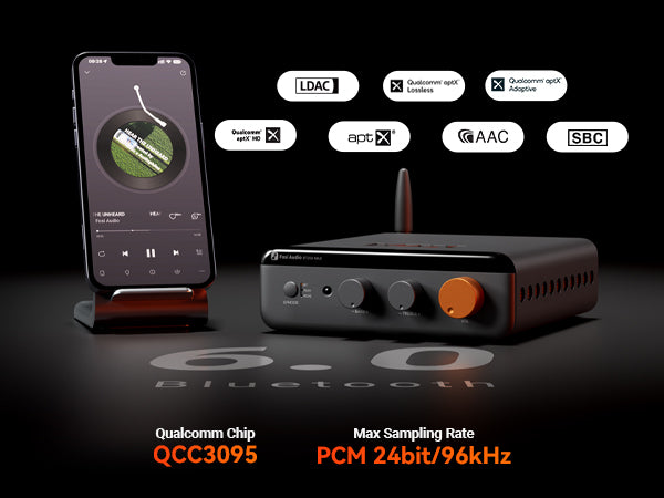 Fosi Audio BT20A MAX - Bluetooth Stereo Power Amp
