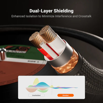 Fosi Audio 3.5mm to Dual RCA