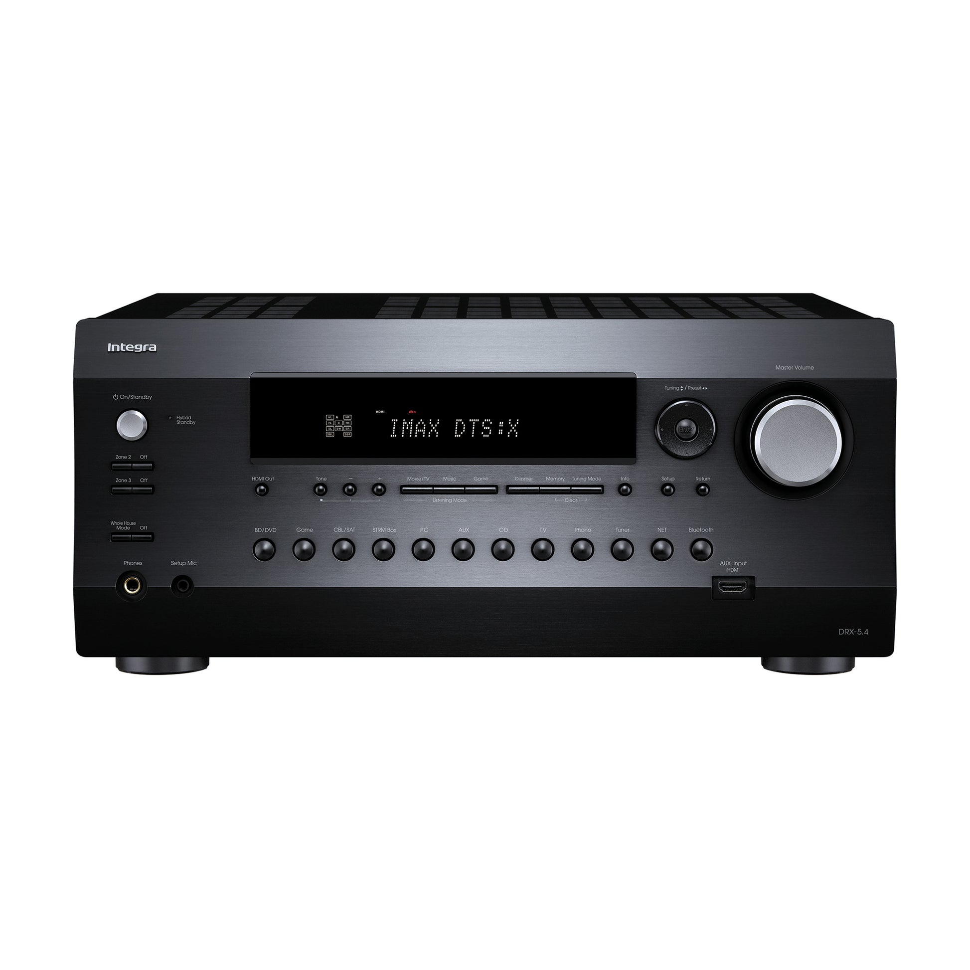Integra DRX-5.4 AV receiver in black, straight-on front panel