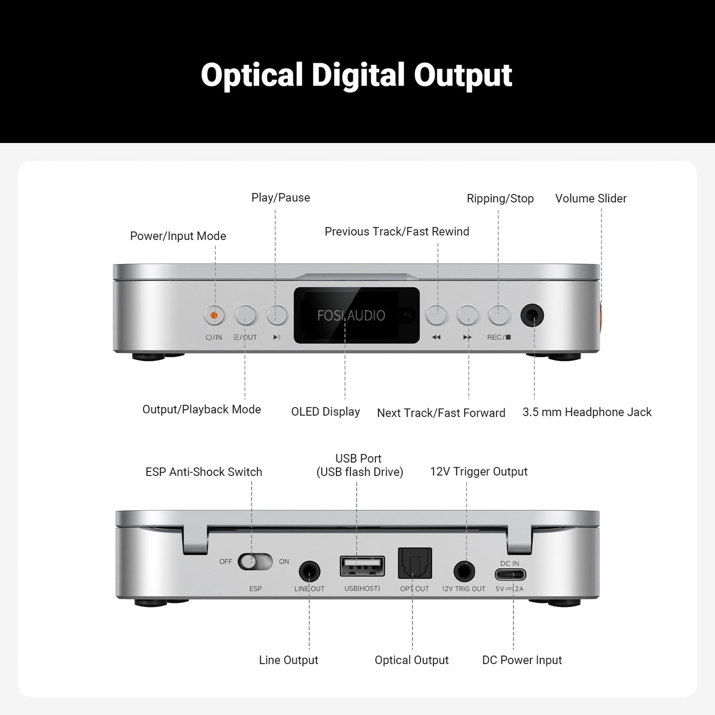 Fosi Audio MERAK CD Player