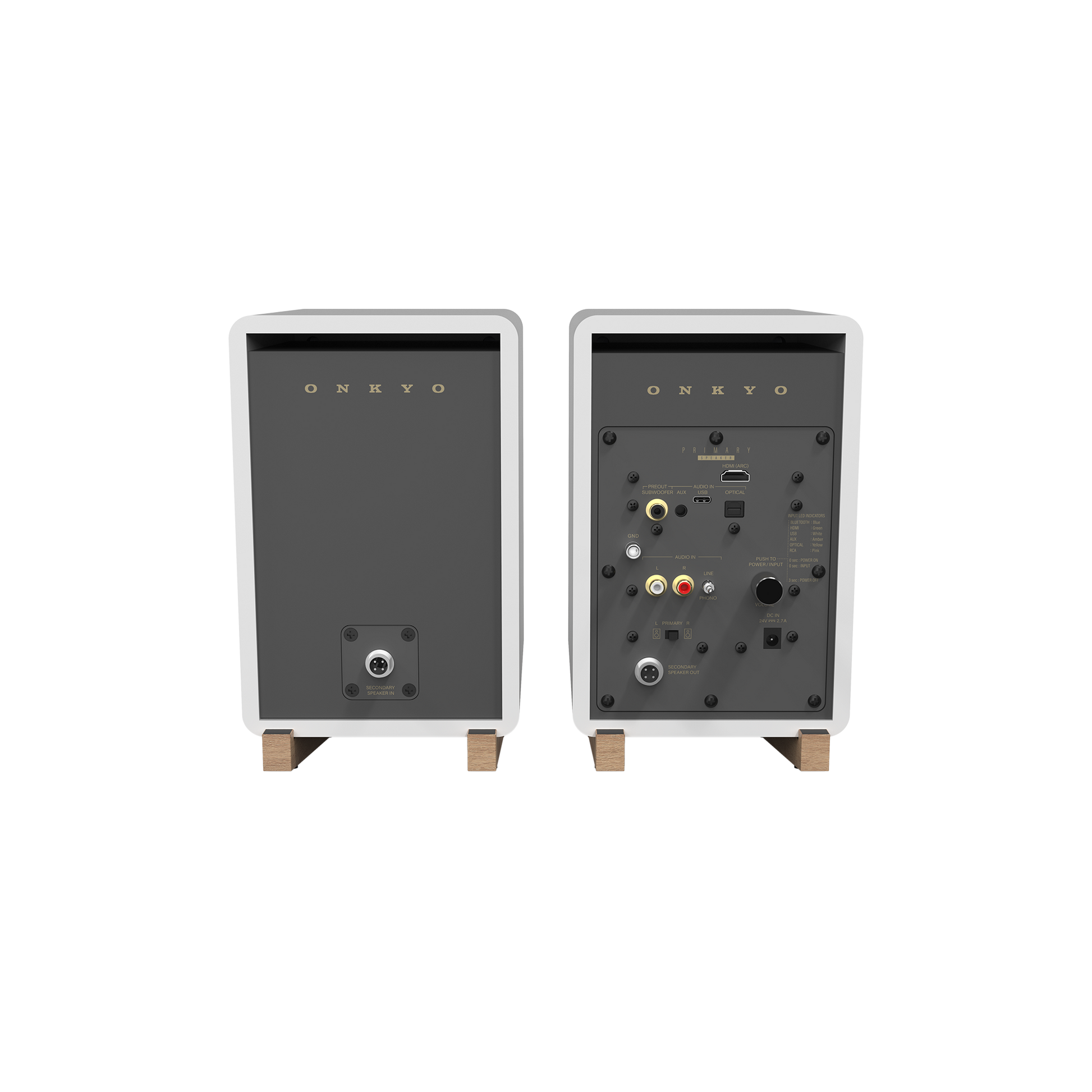 Onkyo GX-30ARC powered monitor in White, rear panel showing input connections