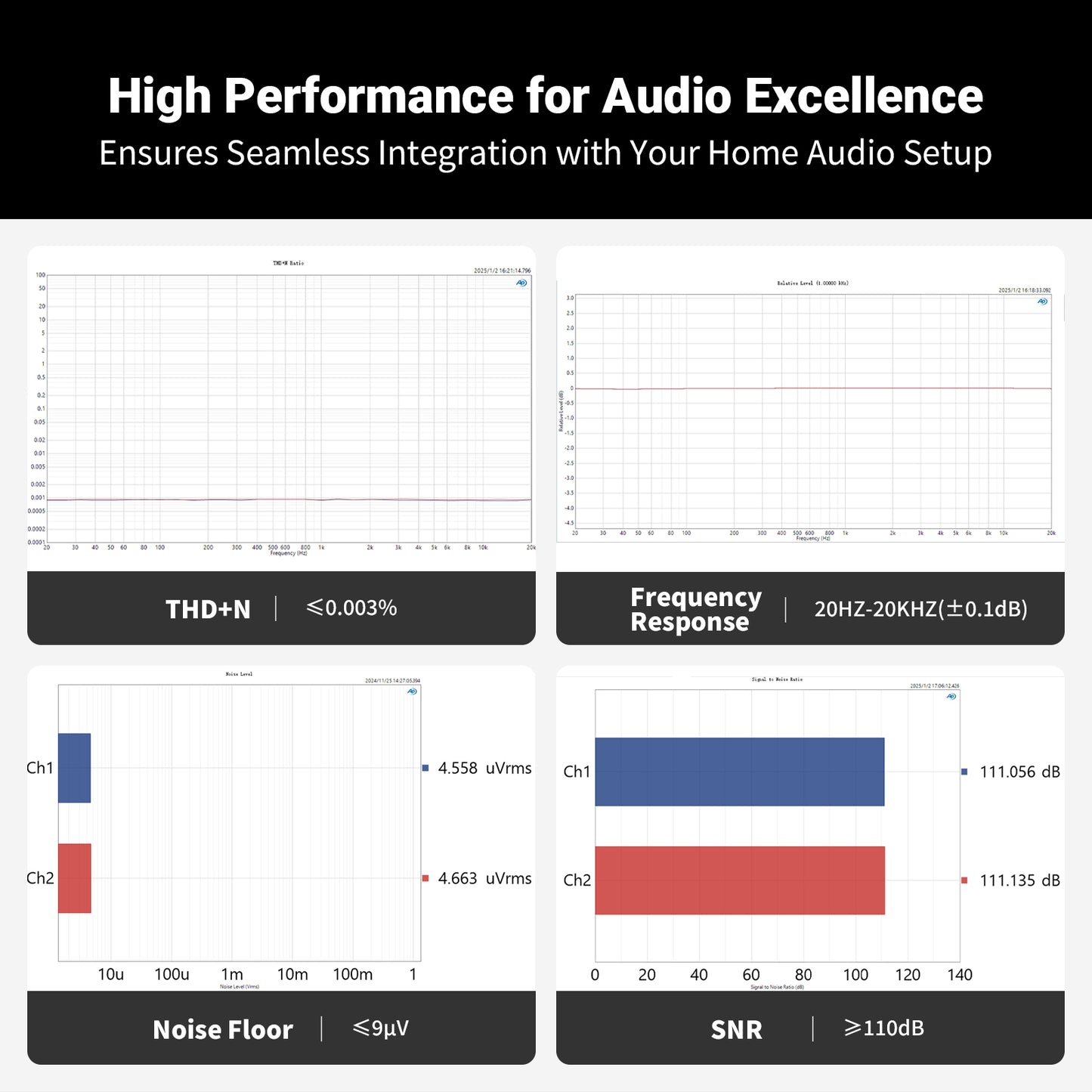 Fosi Audio P4 - Mini Preamp