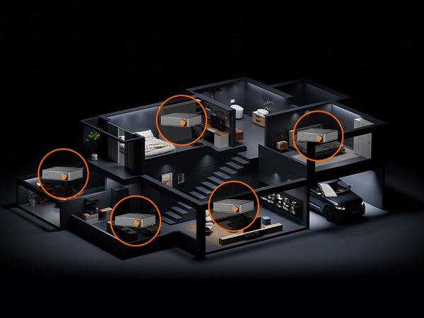 Fosi Audio S3 - Balanced Hifi Streamer DAC Preamp