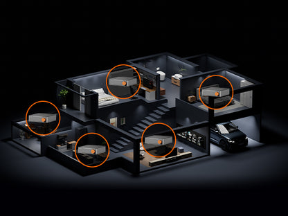 Fosi Audio S3 - Balanced Hifi Streamer DAC Preamp