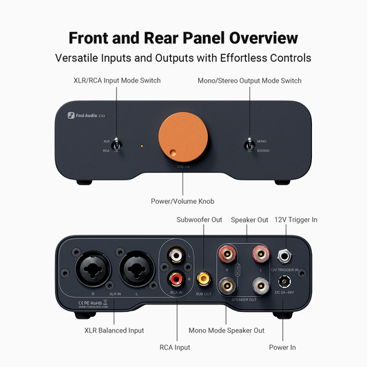Fosi Audio ZA3 - Balanced Stereo Amplifier