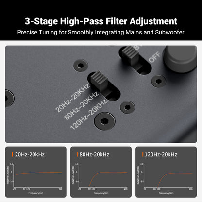 Fosi Audio ZP3 - Balanced Preamp