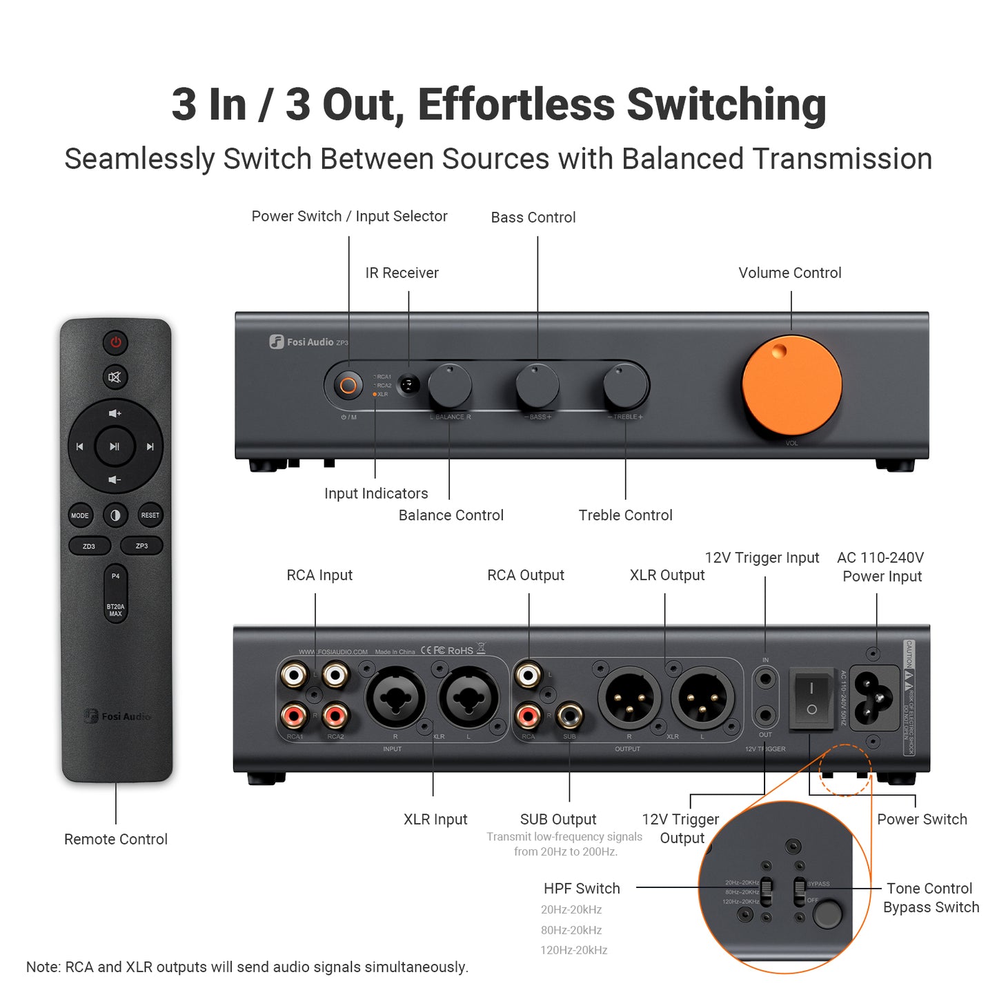Fosi Audio ZP3 - Balanced Preamp