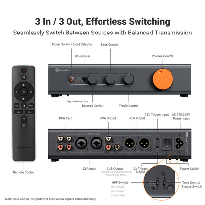 Fosi Audio ZP3 - Balanced Preamp