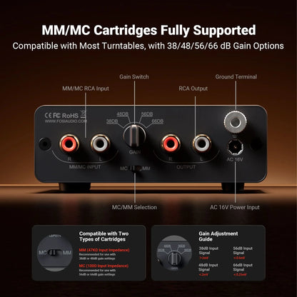 Fosi Audio BOX X5 - Phono Preamp for Turntable