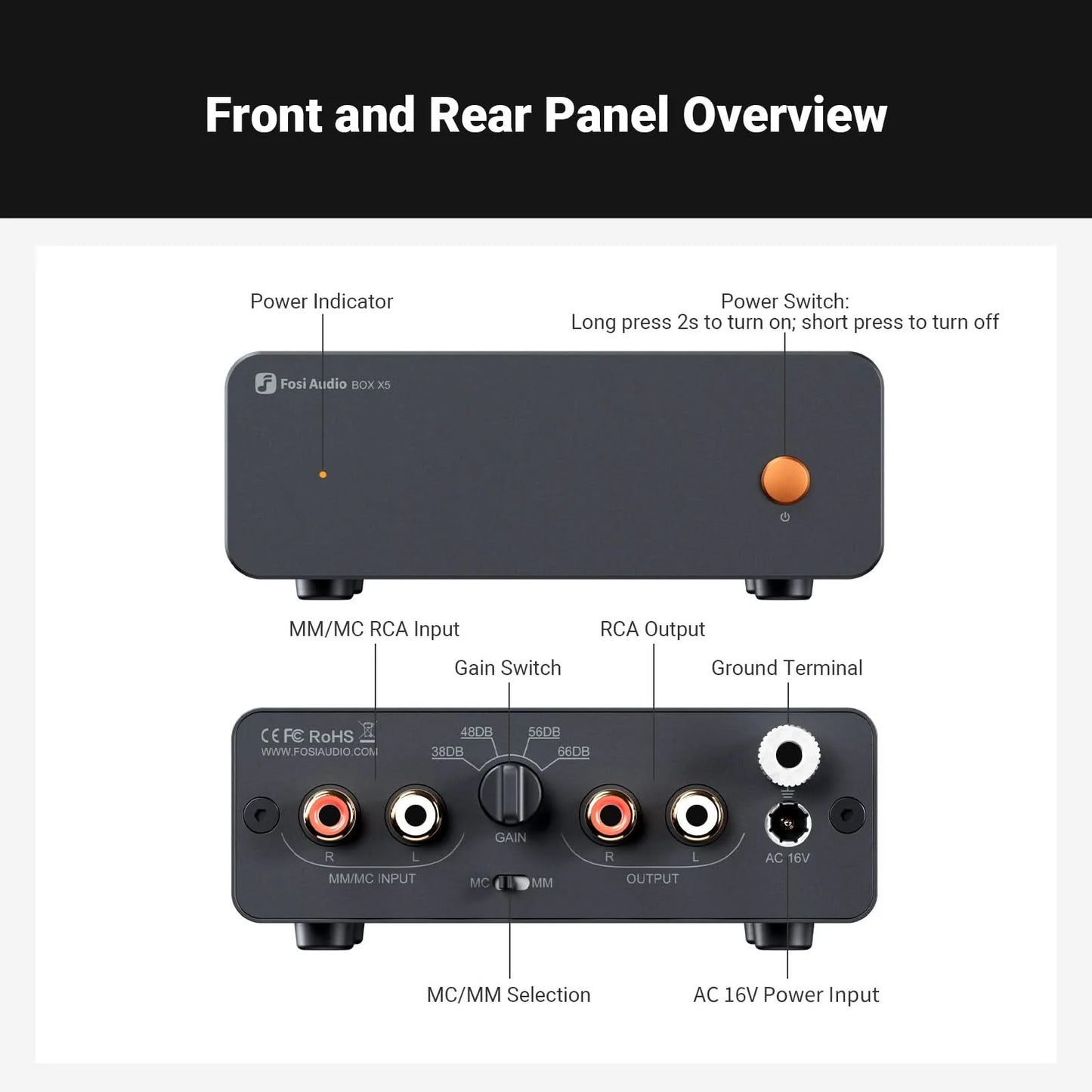 Fosi Audio BOX X5 - Phono Preamp for Turntable