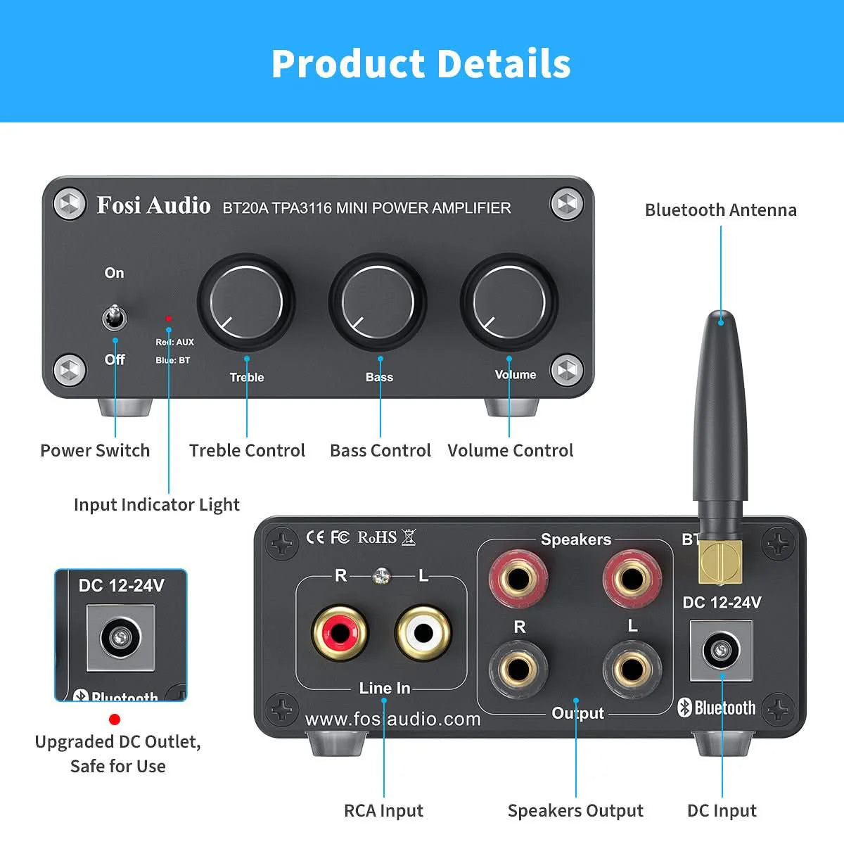 Fosi Audio BT20A Pro - 300W x2 2.0 Channel Bluetooth 5.0 Amplifier