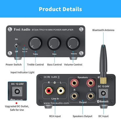 Fosi Audio BT20A Pro - 300W x2 2.0 Channel Bluetooth 5.0 Amplifier