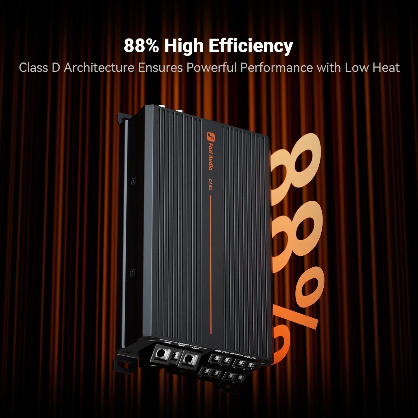 Fosi Audio CA30 - Car Amplifier