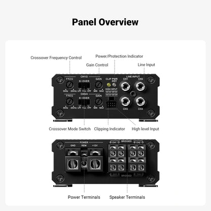 Fosi Audio CA30 - Car Amplifier