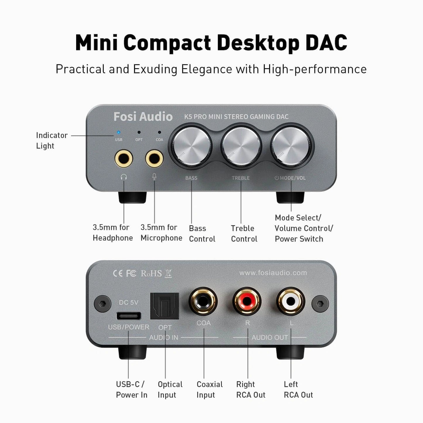 Fosi Audio K5 Pro - Mini Stereo Gaming DAC