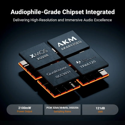 Fosi Audio K7 - Gaming DAC Headphone Amplifier