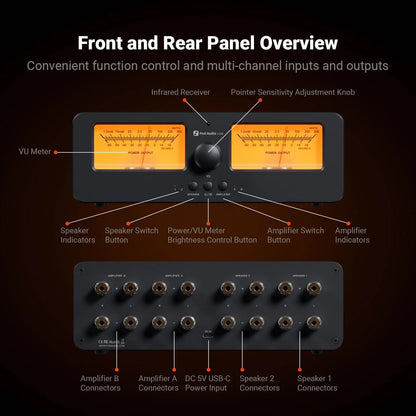 Fosi Audio LC30 Black - VU Meter Amplifier Speaker Switcher