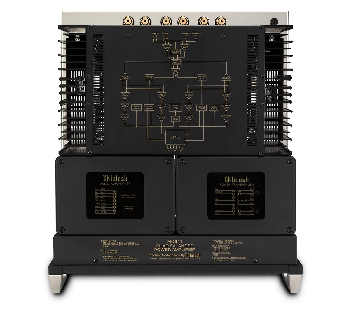 McIntosh MC611 Monoblock Power Amplifier (Each), official product image 5
