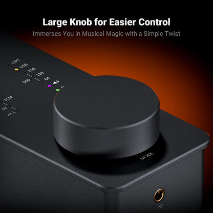 Fosi Audio SK02 - Desktop DAC with Headphone Amp