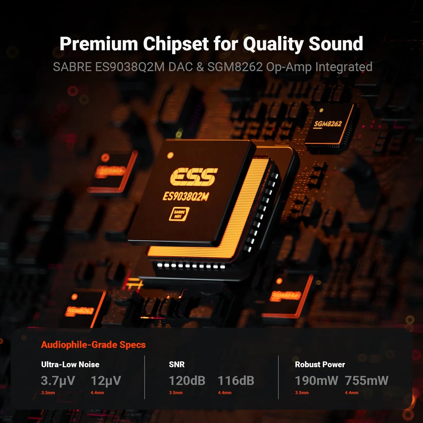 Fosi Audio SK02 - Desktop DAC with Headphone Amp
