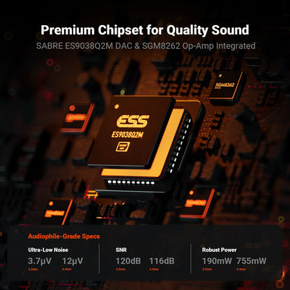 Fosi Audio SK02 - Desktop DAC with Headphone Amp