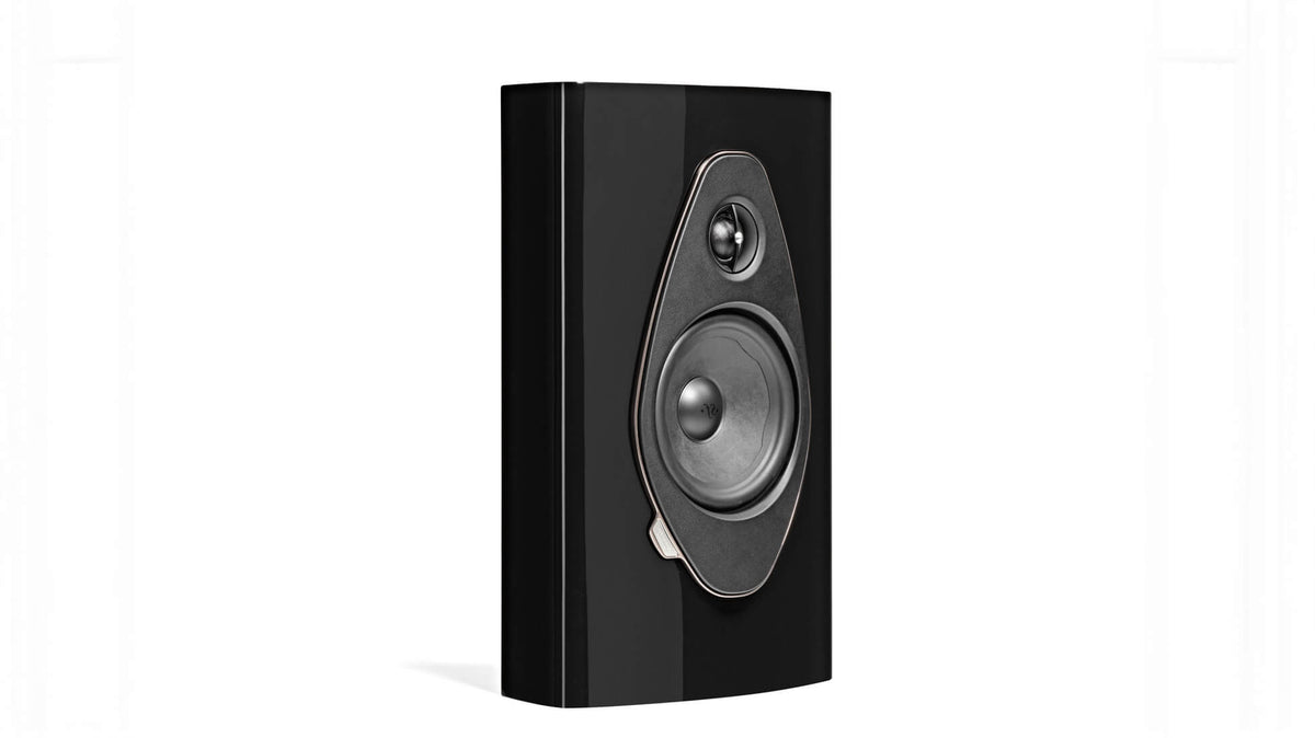 Sonus faber Sonetto Wall in Black