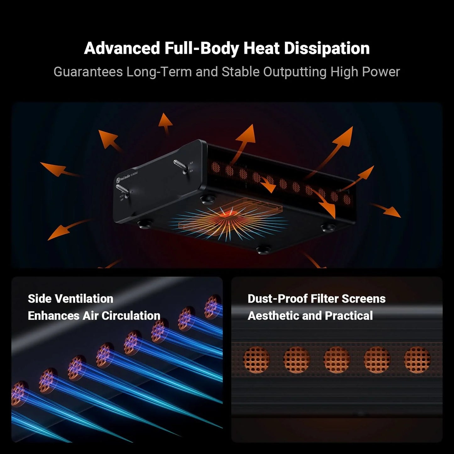 Fosi Audio V3 Mono - Amplifier