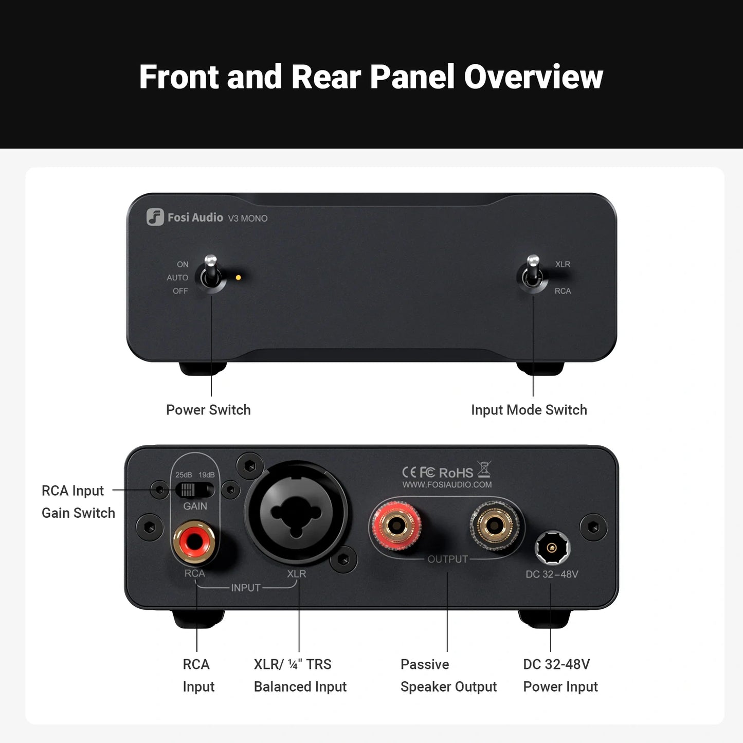 Fosi Audio V3 Mono - Amplifier